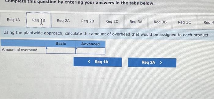 the plantwide approach, calculate the amount of overhead that would be assigned