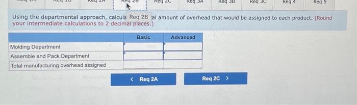 tabs below. Using the departmental approach, calculate the departmental overhead rates. (Rour