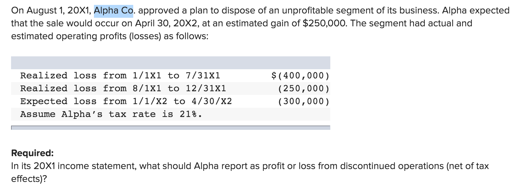 On August 1, 20X1, Alpha Co. approved a plan to dispose