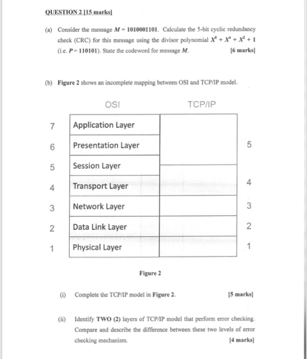  QUESTION 2 115 marks (a) Consider the message M- 1010001101. Calculate