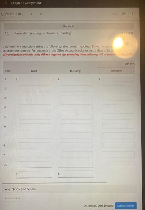 in Progress Peete Company was organized on January 1. During the first