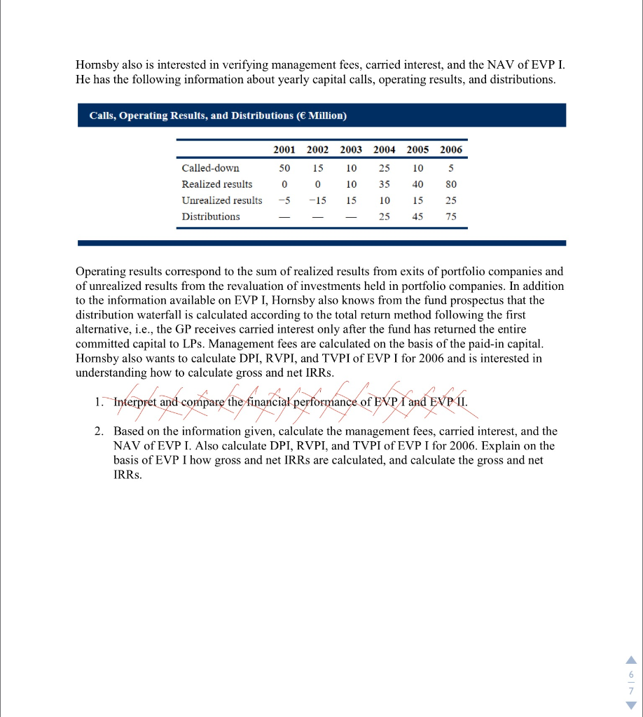 Michael Hornsby, CFA, is a Senior Investment Officer at Icarus, a UK-based