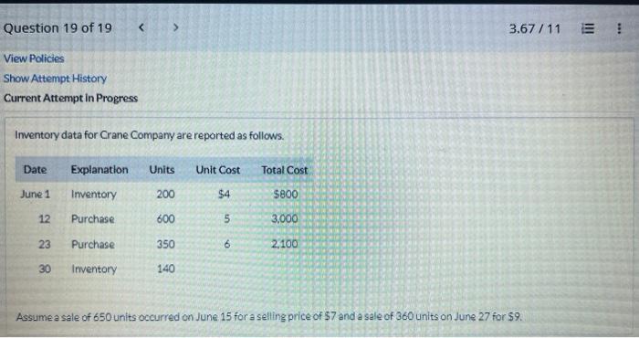  Current Attempt in Progress Inventory data for Crane Company are reported