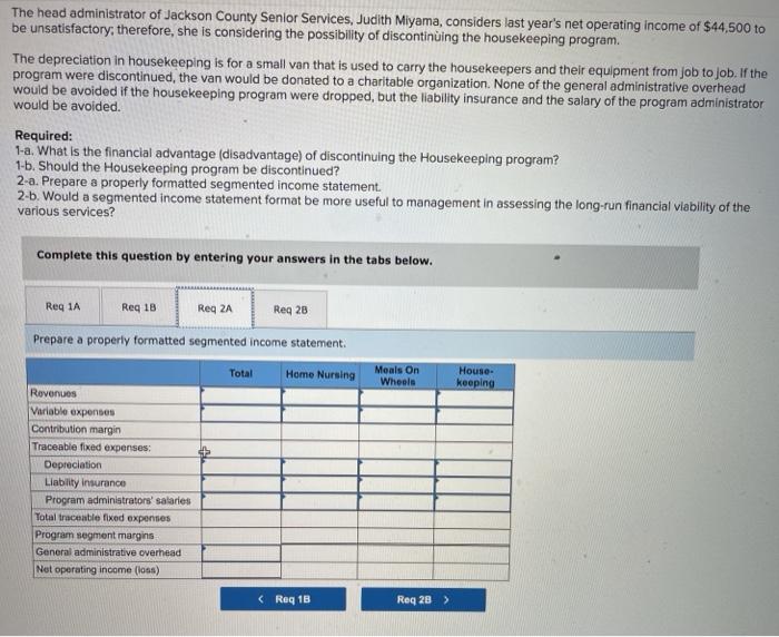 review! thank you very much Saved Jackson County Senior Services is a