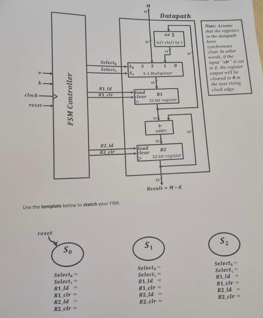 take the question. If possible, write the solution on paper. Thank you