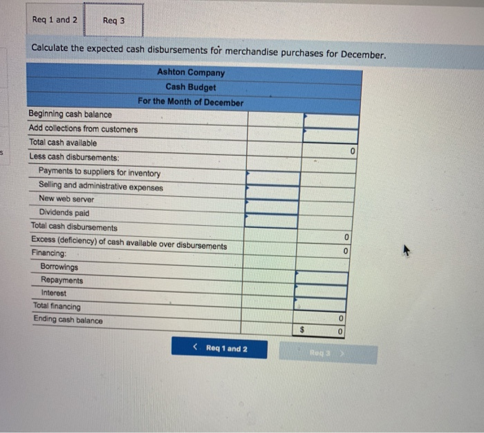 is available about the company's operations: a. The cash balance on December