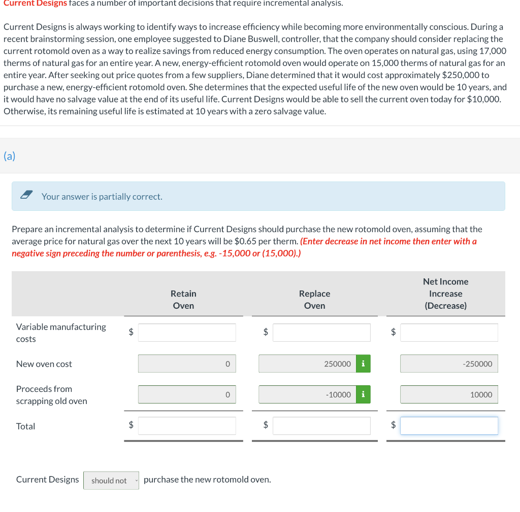  Current Designs faces a number of important decisions that require incremental