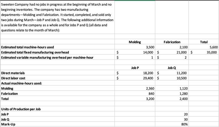 Hi! this answer is from chegg and I need a reference how