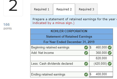 Am I supposed to add in the reissuance of the treasury stock?