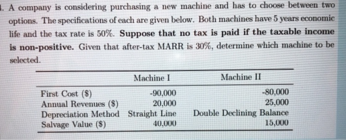  1. A company is considering purchasing a new machine and has