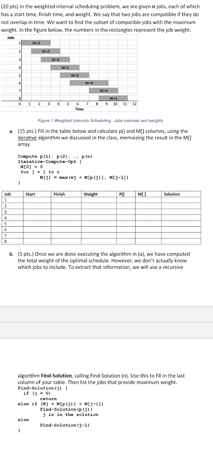 Please read the question carefully. Fill the table, DO NOT write some
