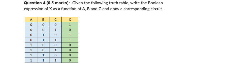 PLEASE HELP!!! I WILL UPVOTE!!!! Question 4 (0.5 marks): Given the following
