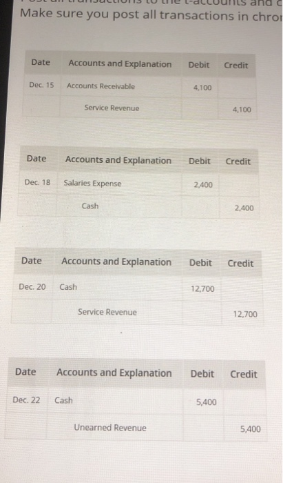 t-accounts and calculate ending balances. Make sure you post all transactions in