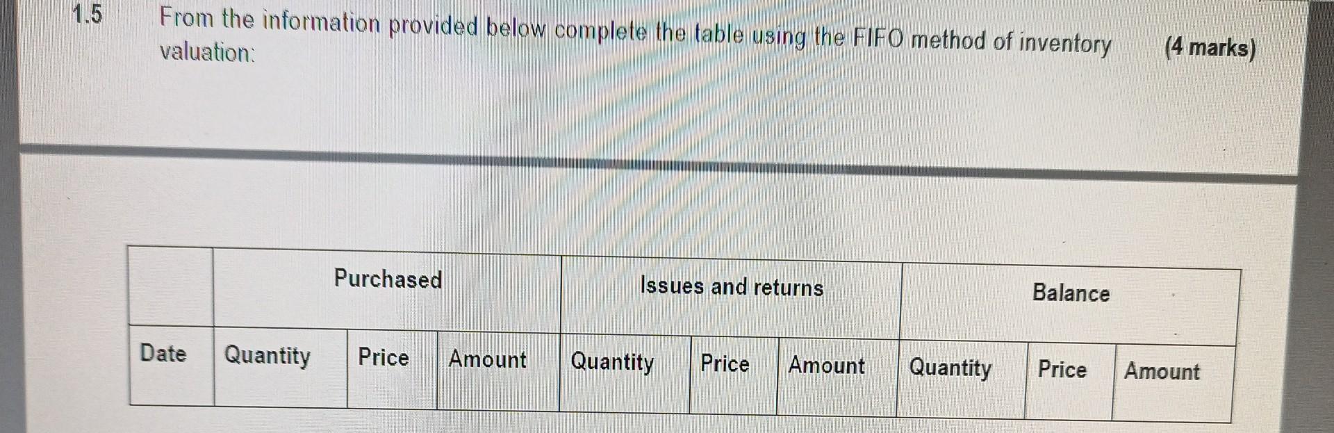  1.5 From the information provided below complete the table using the