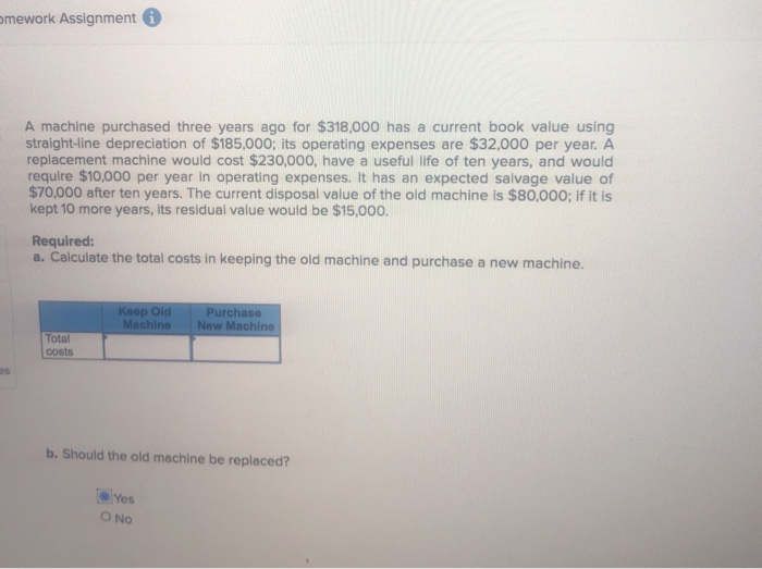  omework Assignment i A machine purchased three years ago for $318,000