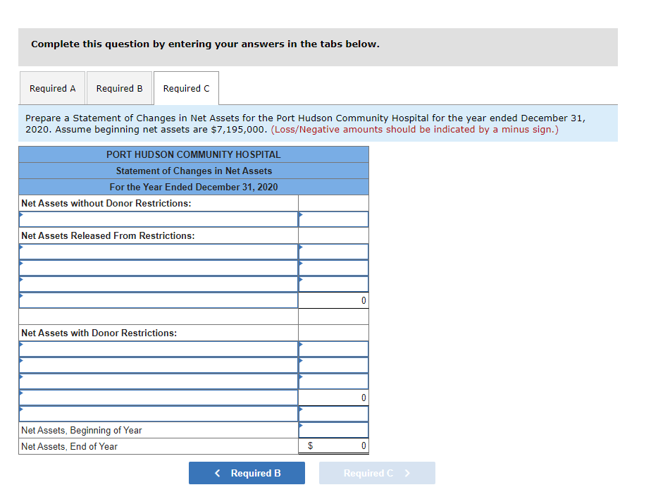 2020 , the following transactions were recorded by the Port Hudson Community