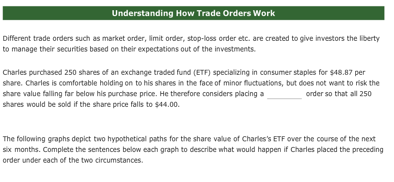  Understanding How Trade Orders Work Different trade orders such as market