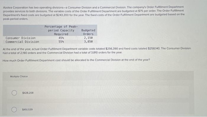  Azotea Corporation has two operating divisions-a Consumer Division and a Commercial