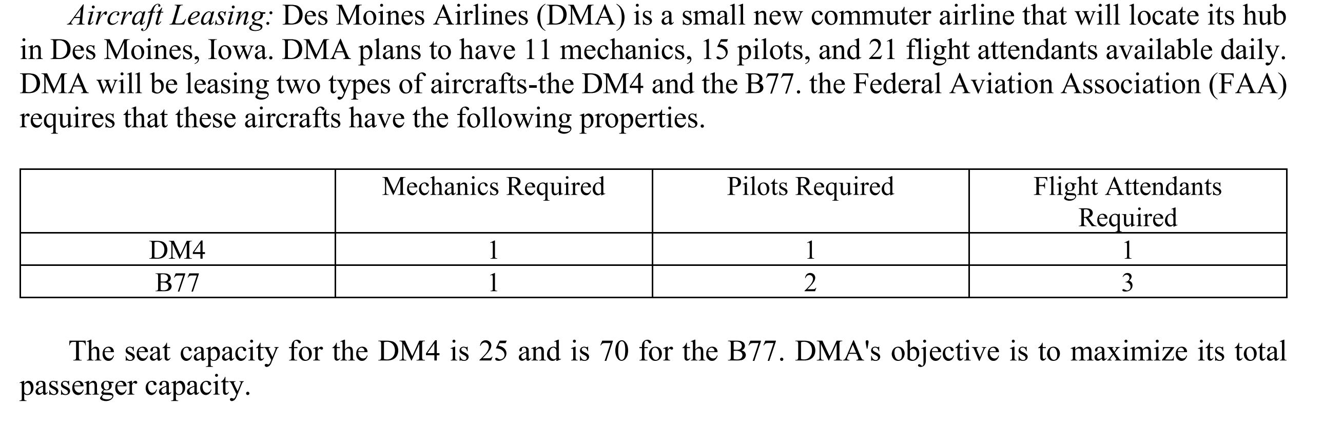 a. Formulate this problem, what is the optimal leasing plan? b.