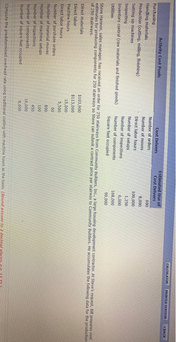 Co. designs and builds factory made premium wooden stairways for homes. The