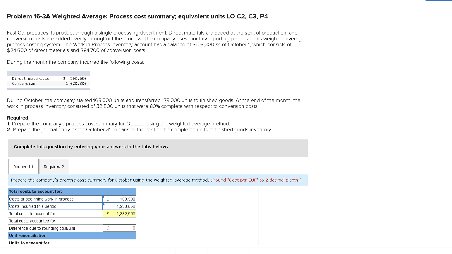  Problem 16-3A Weighted Average: Process cost summary; equivalent units LO C2,