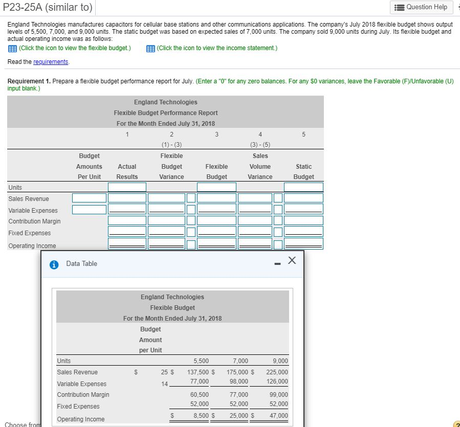 PLEASE MAKE SURE TO COMPLETE ALL REQUIREMENTS. THIS IS ONE QUESTION