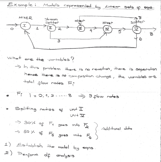  Solve the lineer eqn. sys. by using gaussian elimination 