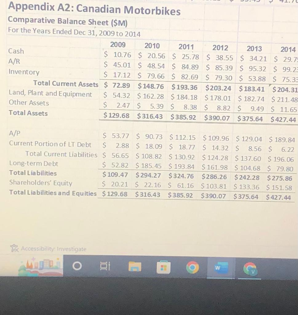 understand and build financial statements these skills are essential to effective business