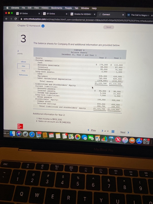  Chrome File Edit View History Bookmarks People Tab Window Help SF