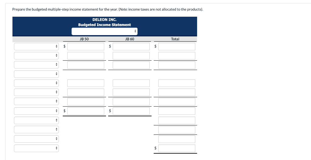 Sales budget: Anticipated volume in units Unit selling price Production budget: Desired