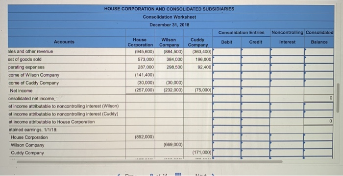 Wilson Company. At the acquisition date, House prepared the following fair-value allocation