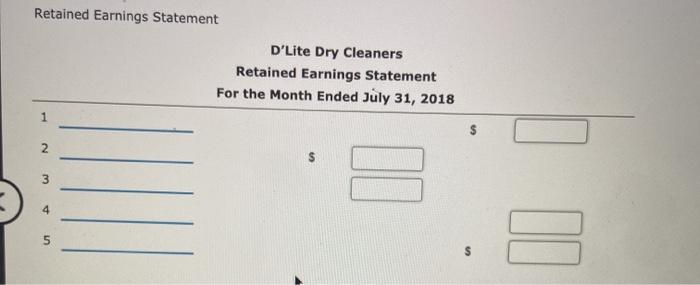 A building and equipment are currently being rented, pending expansion to new