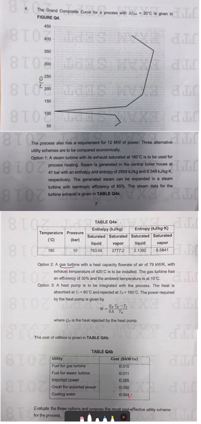 Looking to the attached image, evaluate the three options and recommend