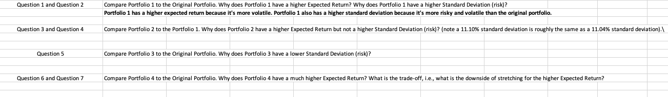 Portfolio. Why does Portfolio 3 have a lower Standard Deviation (risk)? Question