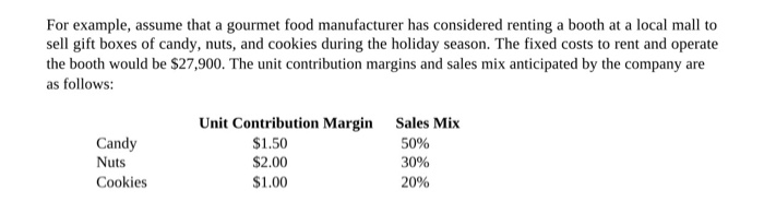 Calculate the weighted average unit contribution margin for the following problem. For