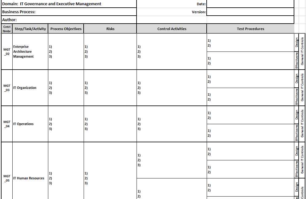 Can anyone help for the process objective? Domain: IT Governance and
