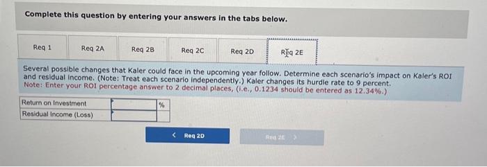 Required: 1. Determine Kaler's return on investment (ROl), investment turnover, profit margin,
