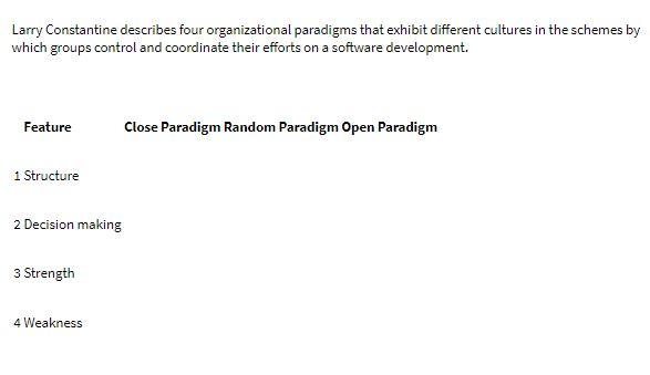 answer as soon as possible Larry Constantine describes four organizational paradigms that