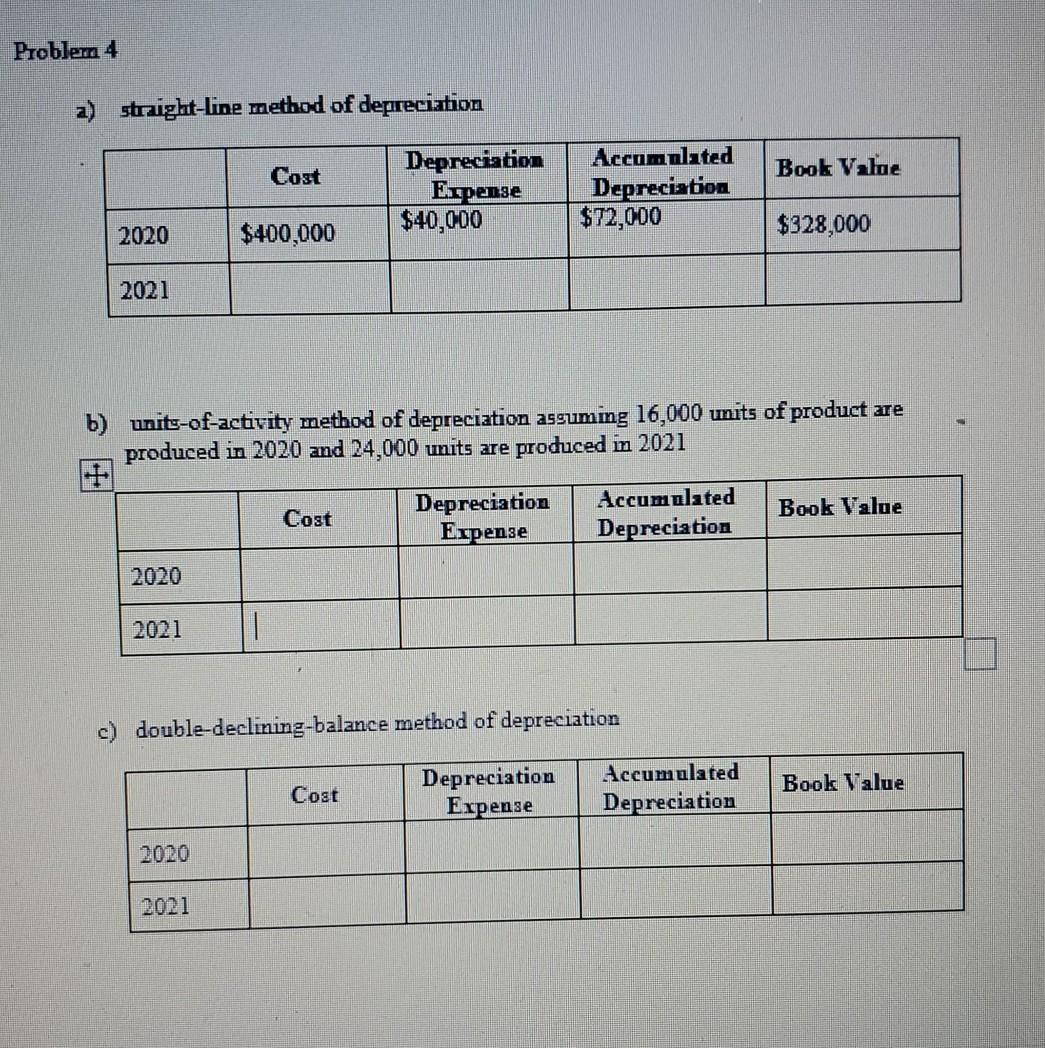 solve this please Problem 4 a) straight-line method of depreciation Cost