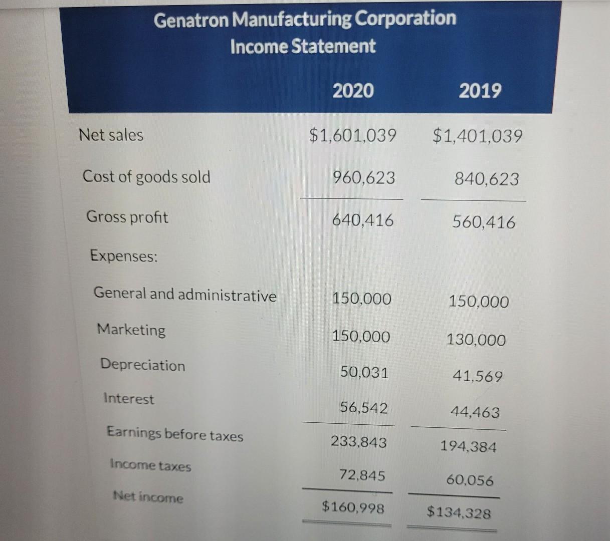 Can someone please help with this question since the first person that