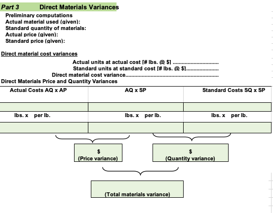 company's budgeted overhe at the 75% capacity level f 75% of ad