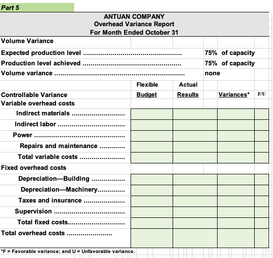 45,000 180,000 45,000 Repairs and maintenance... Total variable overhead costs $360,000 Fixed