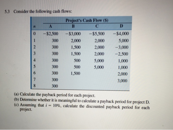 5.8 Cable television companies and their equipment suppliers are on the verge