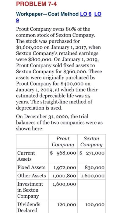  PROBLEM 7-4 Workpaper-Cost Method LO 6 LO 9 Prout Company owns