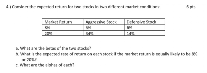  4.) Consider the expected return for two stocks in two different