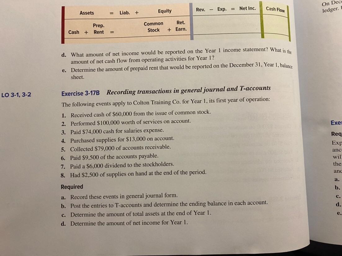  Exercise 3-17B Net Inc. Rev. - Exp. = Cash Flow On