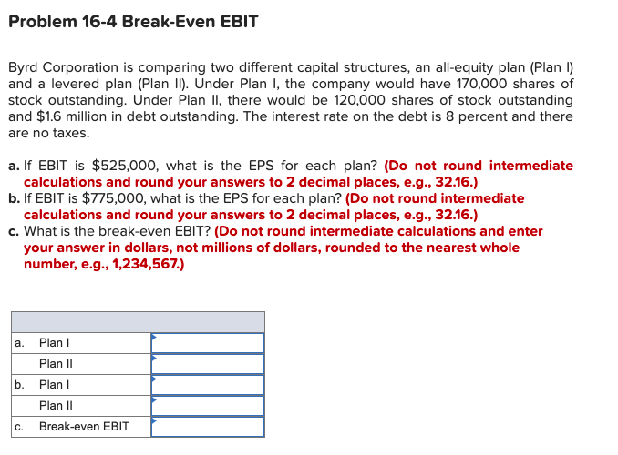 Problem 16-4 Break-Even EBIT Byrd Corporation is comparing two different capital