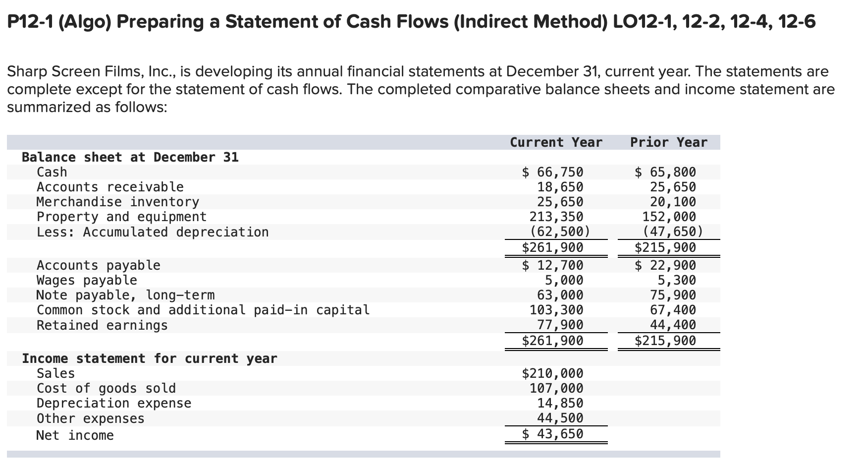  P12-1 (Algo) Preparing a Statement of Cash Flows (Indirect Method) LO12-1,