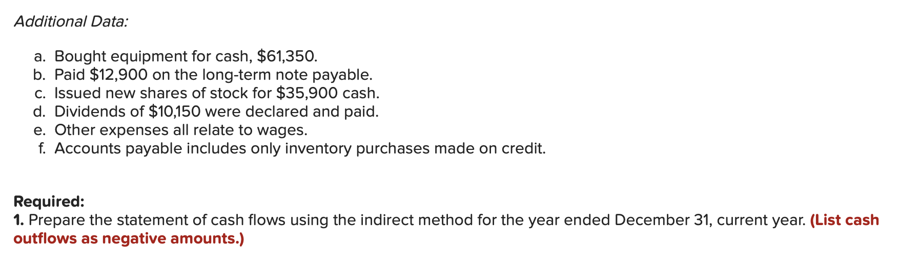 12-2, 12-4, 12-6 Sharp Screen Films, Inc., is developing its annual financial