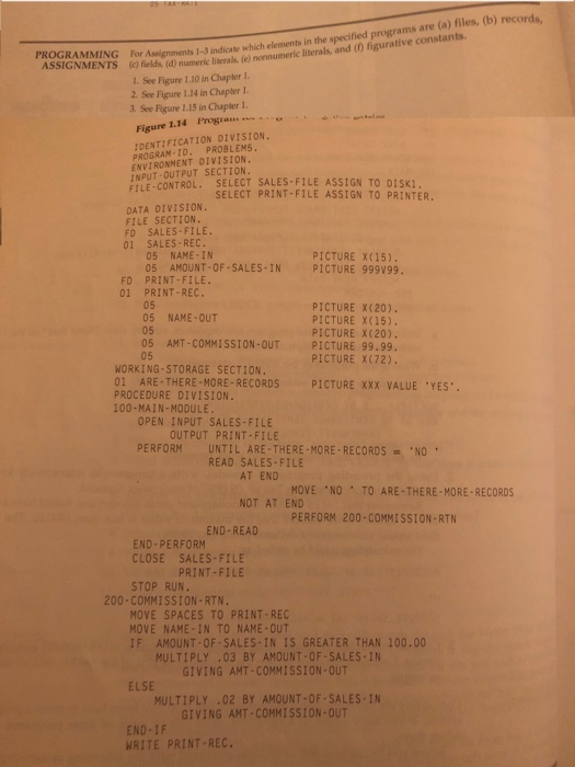 The code is COBOL LAMMING ASSIGNMENTS are (a) files, (b) records, in